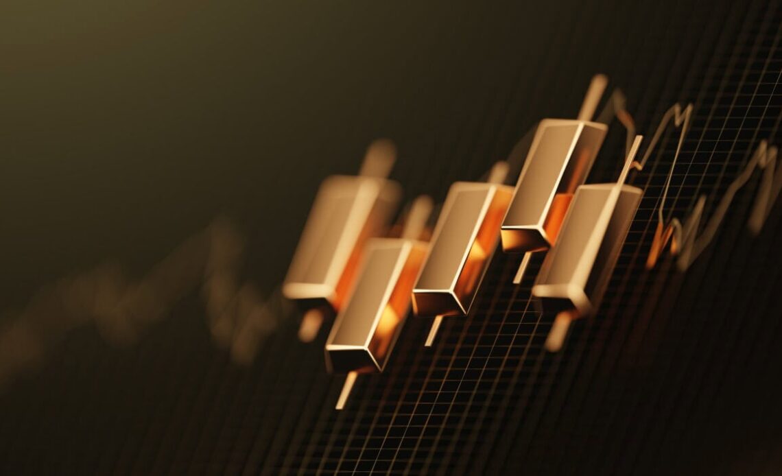 gold prices rise and fall
