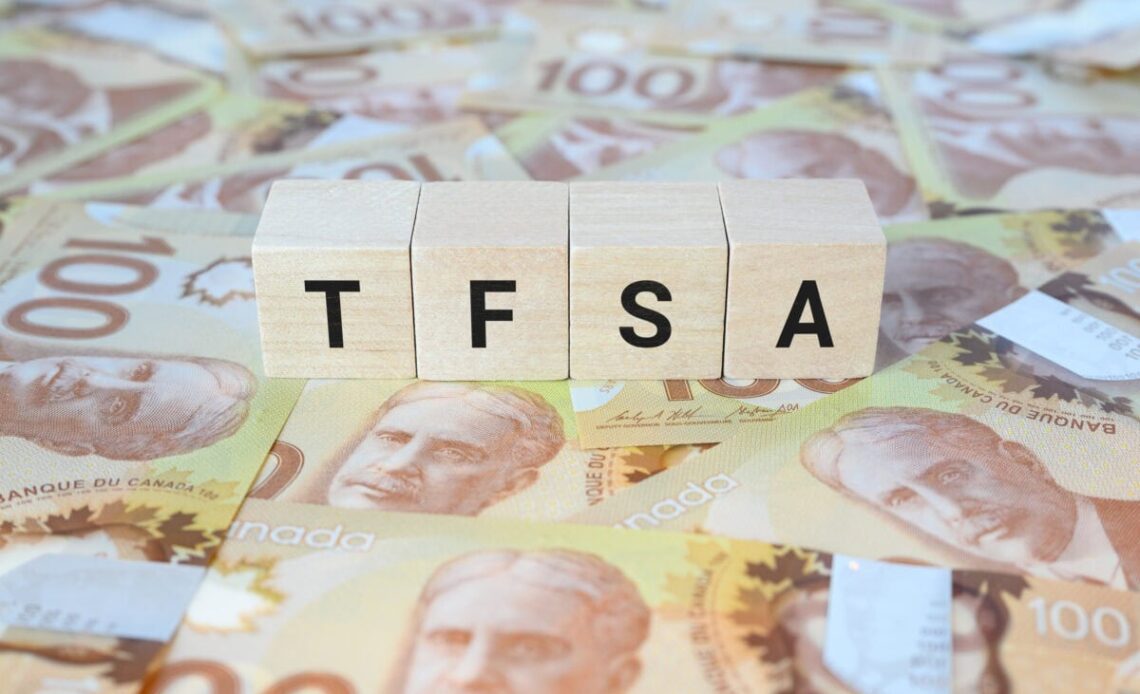 TFSA (Tax-Free Savings Account) on wooden blocks and Canadian one hundred dollar bills.